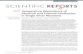 Temperature Dependence of Electrical and Thermal ... report.pdfelectron energy transfer across grain boundaries, the Lorenz number of the silver nanowire is found much larger than
