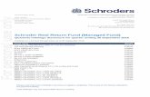 Schroder Real Return Fund (Managed Fund) · adani power 0.000% adaro energy tbk pt 0.001% adcb finance cayman ltd 4.75% 20190528 0.007% adcock 0.002% adecco group ag 0.001% adelaide