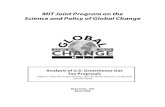 MIT Joint Program on the Science and Policy of Global Changeweb.mit.edu/globalchange/www/MITJPSPGC_Rpt160.pdfRegardless of these efficiency arguments, some advocates prefer a system