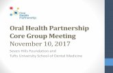 Oral Health Partnership Core Group Meeting · 2017. 11. 15. · • Final Report– Aug. ... improving oral health for adults with IDD ... • *CER – Comparative Effectiveness Research.