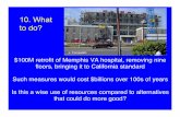 10. What to do?...Deciding what to do involves cost-beneﬁt analysis. You try to estimate the maximum shaking expected during the building's life, and the level of damage you will