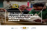 2017 Survey of CONNECTICUT MANUFACTURING ......2 2017 SURVEY OF CONNECTICUT MANUFACTURING WORKFORCE NEEDS people (41% over the national average), and tenth for manufacturing value