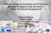 Future Tropical Analysis and Forecast Branch …...Chris Landsea Chief, TAFB Chris.Landsea@noaa.gov WFO Workshop April 29th, 2019 Future Tropical Analysis and Forecast Branch Products