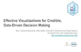 Effective Visualizations for Credible, Data-Driven Decision Making Effective Visualizations for Credible,