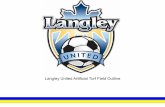 Langley United Artificial Turf Field Outlinefscs.rampinteractive.com/langleyunitedyouthsoccer/files... · 2019. 10. 19. · Langley(United(Soccer(Associa3on(Current ATF Weekly Allocation