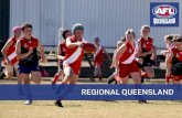 AFLQ Facilities Plan 2020-2025 · 2020. 9. 2. · AFL Queensland Facilities Plan 2020-2025 39 While population growth in the Darling Downs region is in a lower range compared to the