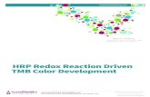 HRP Redox Reaction Driven TMB Color Development · HRP driven TMB color development immunochemistry.com In Part 2, we take a direct look at the redox reaction mechanism responsible