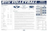 BYU VOLLEYBALL · 2020. 1. 8. · • Since its first season in 1990, BYU men’s volleyball is 22-8 in home openers. The Cougars are 15-4 in the Rally Era when playing in the Smith