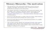 Memory Hierarchy: The motivationmeseec.ce.rit.edu/eecc551-winter2000/551-1-16-2001.pdf2001/01/16  · Memory Hierarchy: Motivation The Principle Of Locality • Programs usually access