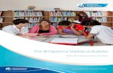 The IB Diploma Statistical Bulletin DOCUMENTS/IB...Schools authorized to offer the IB Diploma Programme are grouped by geographical region. The abbreviations used in the tables are