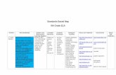 Standards Based Map 6th Grade ELA - Morgan County Schools · 2020. 2. 22. · ELA.6.L.C17.1 determine or clarify the meaning of unknown and multiple-meaning words and phrases based