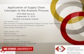 Application of Supply Chain Concepts to the Analysis Process2016/01/27  · Application of Supply Chain Concepts to the Analysis Process Rob Handfield, PhD Bank of America University