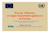 Energy efficiency of major household appliances in Europe · 2008. 11. 12. · of major household appliances in Europe Milena Presutto - Unit for Sustainable Development - Advisor
