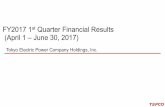 FY2017 1st Quarter Financial Results (April 1 – June 30, 2017 ......FY2016 Results Interest Rate 1% (Long-term / Short-term) 235.2 234.9 241.5 Approx. 54 Approx. 55 47.5 Approx.