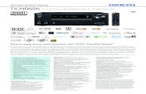 2019 NEW PRODUCT RELEASE TX-NR696 7.2-Channel Network … · 7.2-Channel Network A/V Receiver Future-ready home entertainment with THX® Certified Select™ A harmonious mix of tech