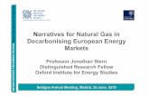 Narratives for Natural Gas in Decarbonising European Energy … · 2019. 6. 28. · Decarbonising European Energy Markets ... Sedigas Annual Meeting, Madrid, 25 June, 2019 September