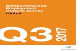 ManpowerGroup Employment Outlook Survey Global Q3 Q3 2017... · 2017. 6. 12. · are compared with last year at this time as hiring intentions improve in 26 countries, decline in