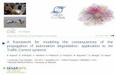 A framework for modeling the consequences of the propagation … · 2017. 5. 9. · A framework for modeling the consequences of the propagation of automation degradation: application