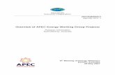 Overview of APEC Energy Working Group Projects · 2017. 5. 10. · Overview of APEC Energy Working Group Projects 2 ways in which APEC might further contribute to responding to these