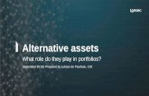 Alternative assets · 2019. 1. 15. · Important Notice: This presentation is given by representatives of Lonsec Investment Solutions Pty Ltd ACN: 608 837 583, a Corporate Authorised
