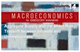 Aggregate Supply and the Short-Run Tradeoff between Inflation … · 2020. 6. 18. · CHAPTER 14 Aggregate Supply 19 Inflation, unemployment, and the Phillips curve The Phillips curve