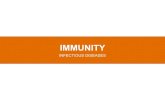 IMMUNITY · 2019. 5. 12. · Understand that active immunity may be acquired through natural exposure to a pathogen or through vaccination. Homework Independent content revision.