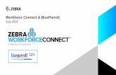 Workforce Connect & BlueParrott · 2020. 8. 7. · Zebra and BlueParrott working in partnership –Users that are tied to shared headsets presents a hygiene risk Wireless Bluetooth®