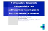 IT Infrastructure Components to support clinical care and ...€¦ · SAP IS-H (MPI, Billing) Soarian (EHR) Cognos DataManager, Talend OpenStudio (ETL) WebRIS, SyngoVIA (RIS, PACS)
