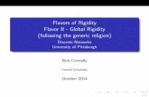 Flavors of Rigidity Flavor II - Global Rigidity (following the generic …pi.math.cornell.edu/~connelly/Pitt-II.pdf · 2015. 1. 22. · Global Rigidity Recall that a (tensegrity)