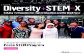 A 10-year Retrospective on the Posse STEM Program...Posse Concept, Mission + Goals Concept Posse started in 1989 because of one student who said, “I never would’ve dropped out