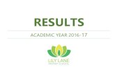 Academic year 2016 - Lily Lane Primary … · Page | 1 LILY LANE PRIMARY SHOOL I 2016/2017 RESULTS Early Years Foundation Stage (EYFS) Cohort 73 Lily Lane Primary Local authority