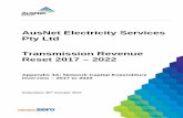 AusNet Electricity Services Pty Ltd Transmission Revenue Services... · All forecasts set out in this document are in direct terms (exclude overheads and escalations) and in real