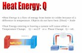 Heat Energy difference in temperature. Objects do not have heat. …lwillia2/p10/p10ch9.pdf · 2009. 10. 8. · •Heat Energy is a flow of energy from hotter to colder because of