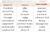 wordstudyspelling.com by year/Year 2...  · Web view2016. 11. 7. · Words ending with ment and less Rule: Ment is added onto verbs.Less is added onto adjectives. Both suffixes turn