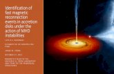 fast magnetic reconnection events in accretion disks under ...•4st step: Evaluate the eigenvectors of the Hessian matrix 𝐻= 𝜕 𝑗𝜕 𝑗𝜕 𝑗 𝜕 𝑗𝜕 𝑗𝜕