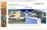 European Precast Concrete Factbook · 1. The state of the European precast concrete industry A. Precast concrete production in value 2008-2012 (in b€) 2012 2011 2010 2009 2008 Austria