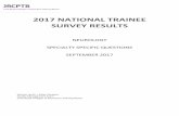 2017 NATIONAL TRAINEE SURVEY RESULTS 2018. 6. 27.آ  Joint Royal Colleges of Physicians Training Board
