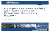 Compliance Monitoring and Enforcement Program Quarterly Report 2020... · 2020. 6. 3. · Compliance Monitoring and Enforcement Program (CMEP) activities that occurred in Q1 2020