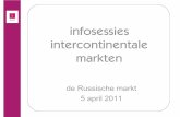 infosessies intercontinentale markten · Bestemmingen (aantal trips x 1.000) 0 5.000 10.000 15.000 20.000 25.000 1988 1989 1990 1991 1992 1993 1994 1995 1996 1997 1998 1999 2000 2001