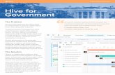 Hive for Government · 2018. 11. 5. · Hive offers agencies many flexible options for procurement. Get started today: Small teams can start using Hive with a P-card under the micro-purchase