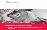 market monitor - Atradius · 2020. 9. 7. · ered by this Market Monitor benefit from lower commodity pric- ... Source: Atradius Construction accounts for 4.9% of French GDP, with
