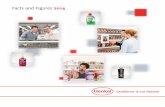 Henkel Facts and Figures 2014 · Adhesive Technologies. In 2014, we achieved 59 percent of our sales with our top 10 brands, and 44 percent of our global revenue was attributable