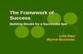 The Framework of Success - Wynne Business Spa ......{Health Insurance, 401K, Wellness Days zCompensation Procedures zHolidays zGratuities Department Manual zInformation specific to