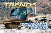 April 2016 Trends - Alaska Dept of Laborworkplace safety, and workforce development. Kim Reitmeier CEO, ANCSA Regional Associa on 4 APRIL 2016 ALASKA ECONOMIC TRENDS A laska’s mix