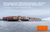 Financial Statements 2017 and Management Report€¦ · (QIA) and 10.1% (PIF). The shares held by the other previous UASC shareholders (Kuwait, Iraq, United Arab Emirates and Bahrain)