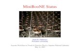 MiniBooNE Status · 2008. 12. 19. · Argonne Workshop on Trends in Neutrino Physics, Argonne National Laboratry May 14, 2003. The collaboration University of Alabama Bucknell University