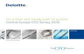 On a slow and steady path of growth Central Europe CFO ......On a slow and steady path of growth Central Europe CFO Survey 2016 2016 results | 4th edition 2 Central Europe CFO Survey