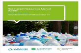 Recovered Resources Market Bulletin · 1.2 Overview of kerbside recycling flows 11 1.3 Market risks, opportunities and activities 14 1.4 Export market review 15 1.5 Overview of status