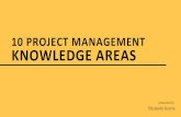 10 PROJECT MANAGEMENT KNOWLEDGE AREAS€¦ · 10/3/2019  · PMI, PMBOK, PMP, PgMP, PfMP, CAPM, PMI-SP, PMI-RMP, PMI-ACP, and PMI-PBA are registered marks of the Project Management