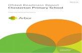Chesterton Primary School Ofsted Readiness Report · 2015. 6. 8. · Ofsted Readiness Report > Overview Ofsted Prediction For Chesterton Good 66.2% likelihood* Inadequate Requires